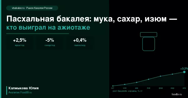 Иллюстрация новости