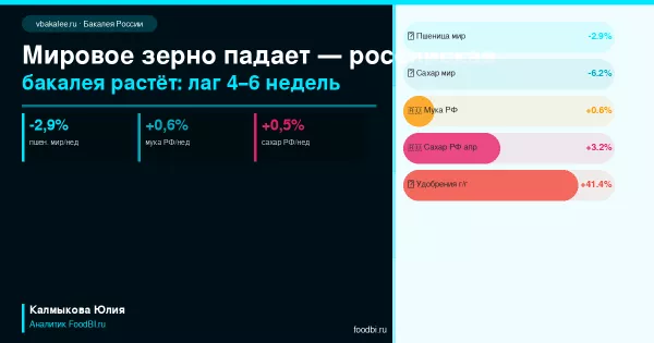 Иллюстрация новости