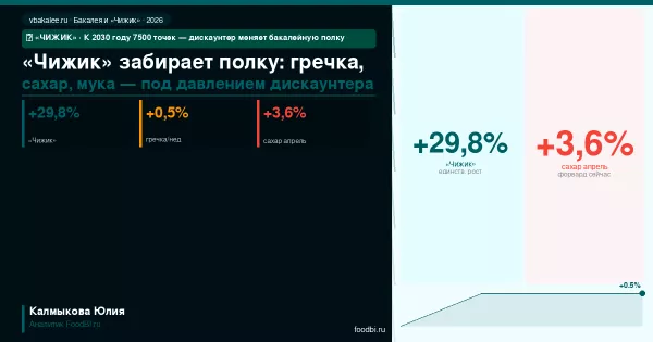 Иллюстрация новости