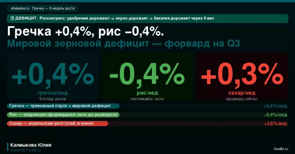 Иллюстрация новости