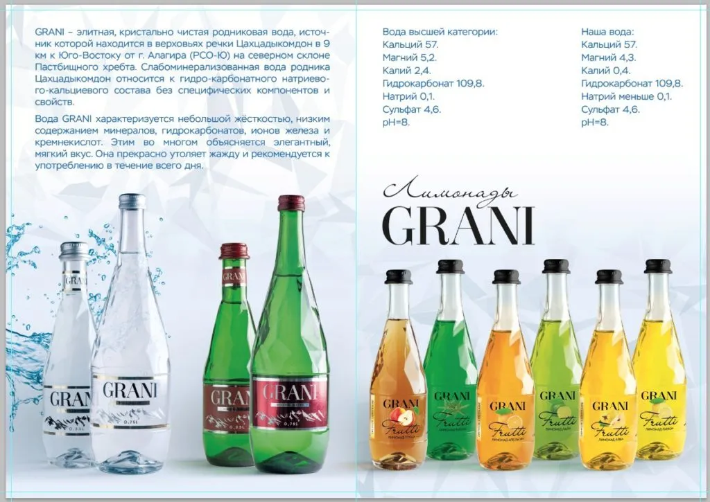 фотография продукта Минеральная вода и лимонады GRANI
